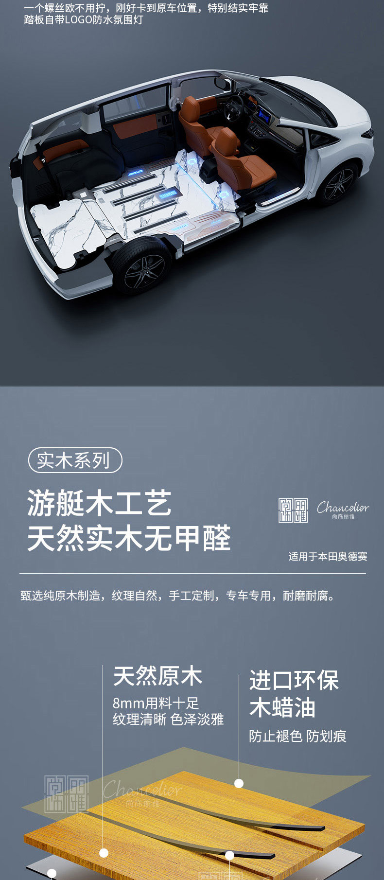 EZPAY - 安全支付工具|智能数字钱包平台
