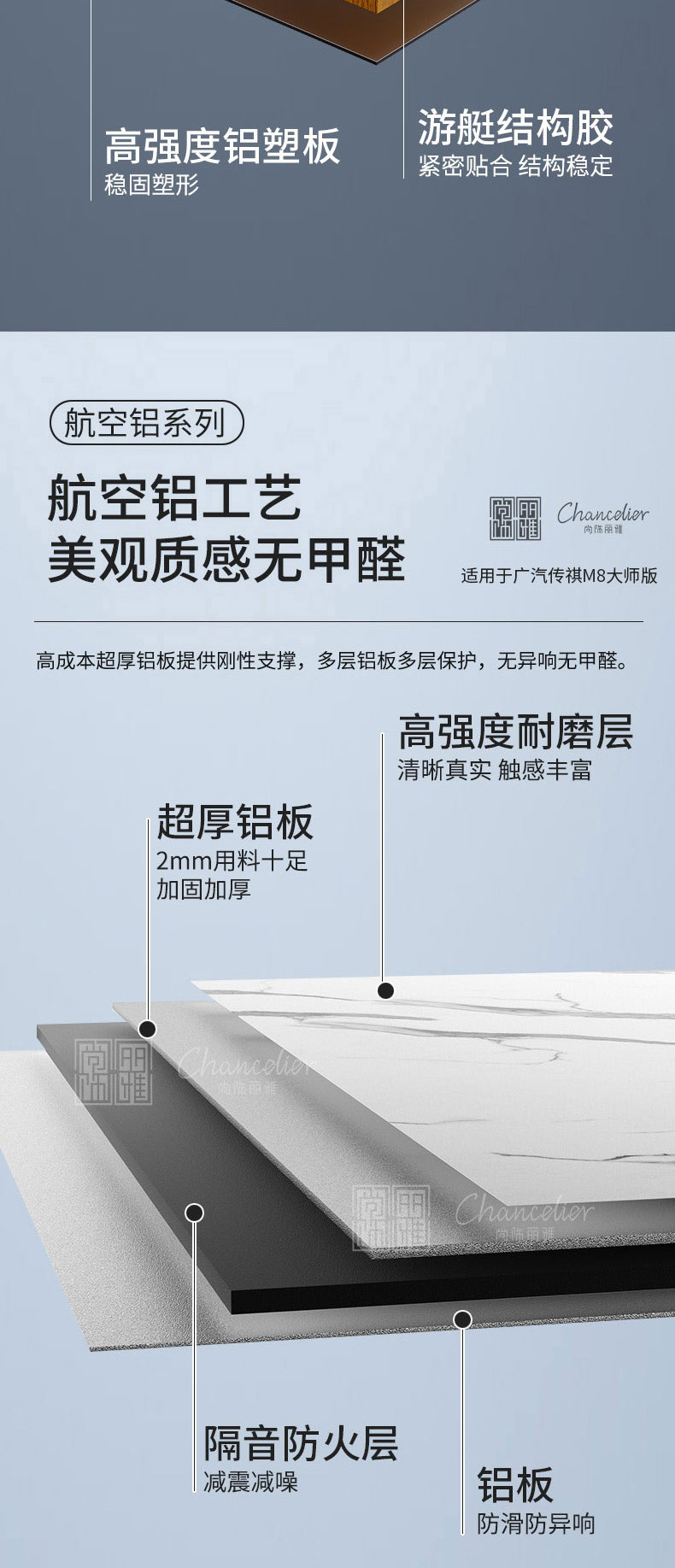 EZPAY - 安全支付工具|智能数字钱包平台